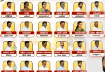 அமைச்சர்களுக்கான துறைகள் அறிவிப்பு ..